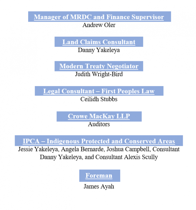 tlc_board_and_staff_2_.png